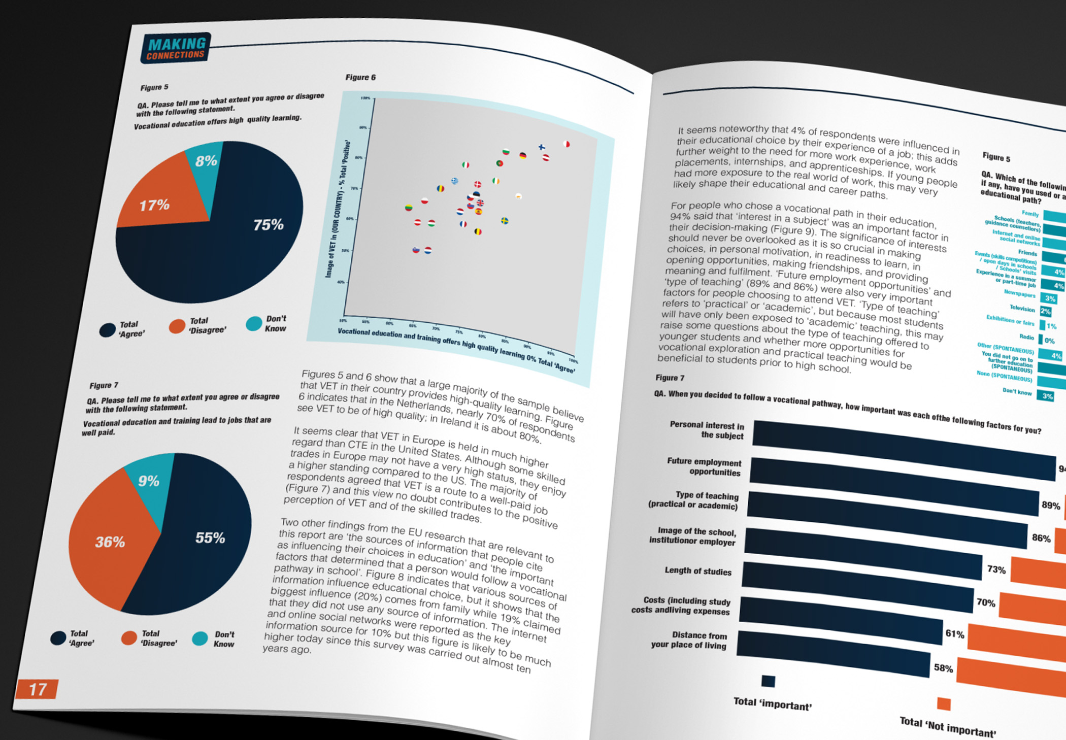 brochure design-graphic design-digital design-digital illustration-graphic design-infographics-report design-literature design-vector illustration-print design